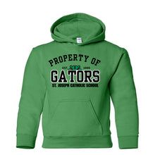 NEW- GATORS Property of Original