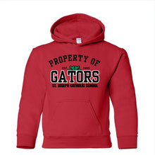 NEW- GATORS Property of Original